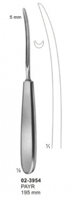 Guiding Probes and Suture Instruments
